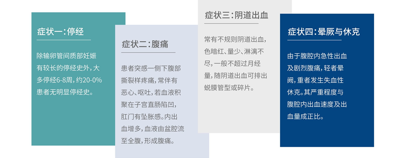 做人流“早”OR“晚”都不不利